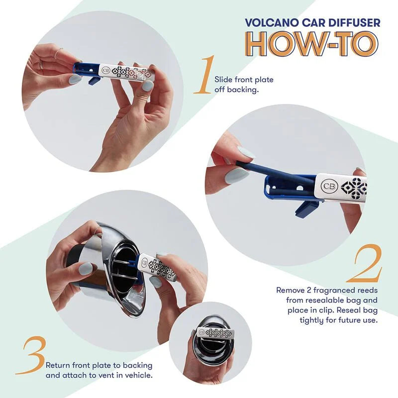capri BLUE Volcano Car Diffuser Kit